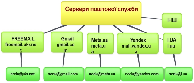 C:\Users\pc\Downloads\New-Mind-Map (6).jpg